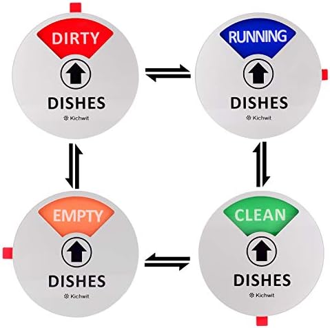 Kichwit Bulaşık Makinesi Mıknatısı Çalışan ve Boş Seçeneklere Sahip Temiz Kirli İşaret Göstergesi, Tüm Bulaşık Makinelerinde