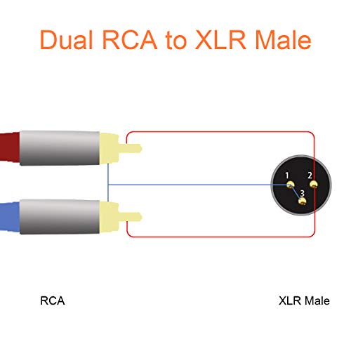 TISINO 2 RCA XLR Erkek Y Splitter Kablo, dengesiz Çift RCA Erkek 1 XLR Splitter Teksir Kurşun Y-Kablo Adaptörü-10 ayaklar