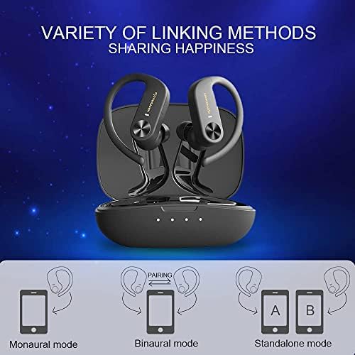 HAPPYAUDIO S1 Kulaklık TWS Kulaklıklar Bluetooth 5.0 Kablosuz Kulaklık Spor w/Kulak Kancaları Dahili Mikrofon Ses Kontrolü,