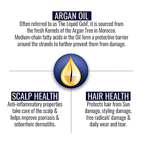 StBotanıca Fas Argan Saç Maskesi - Sağlıklı Görünümlü Saçlar için Derin Klima ve Hidrasyon-200ml