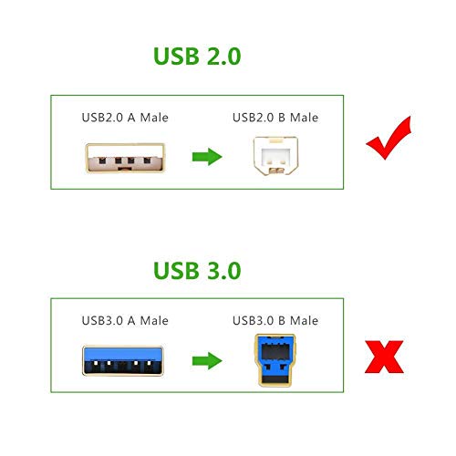 SupplySource 6ft USB kablosu Dizüstü Veri Sync Kablosu Değiştirme için Simmons SD2000 Elektronik bateri seti Seti
