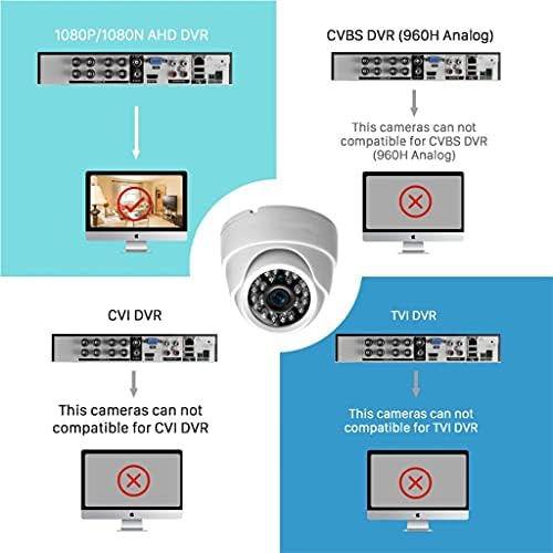 SHYPT 1080 P AHD Kamera Kamera Kapalı Güvenlik Dome Kamera Kesme Filtresi Plastik CCTV Ev Ofis
